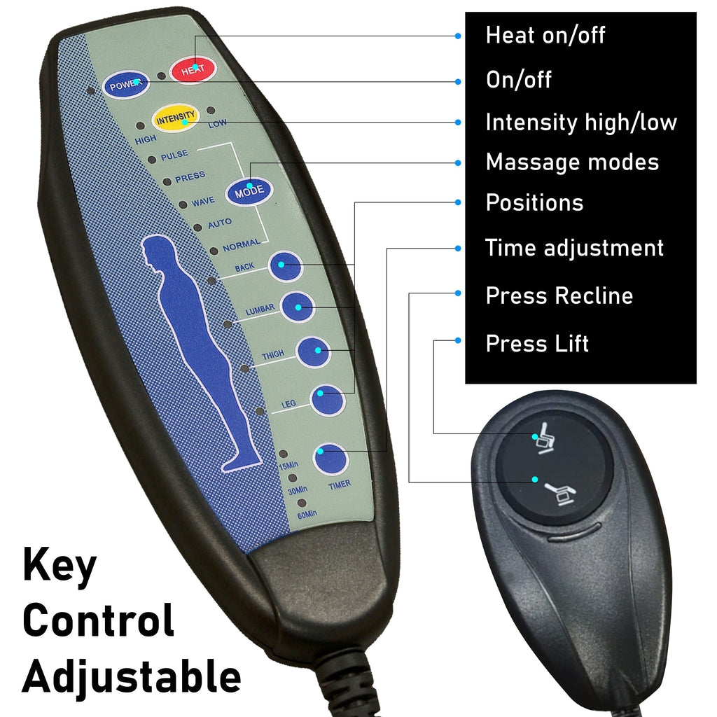 Blisswood Dunkelgrauer Samt Relaxsessel mit Massage und Heizfunktion 7